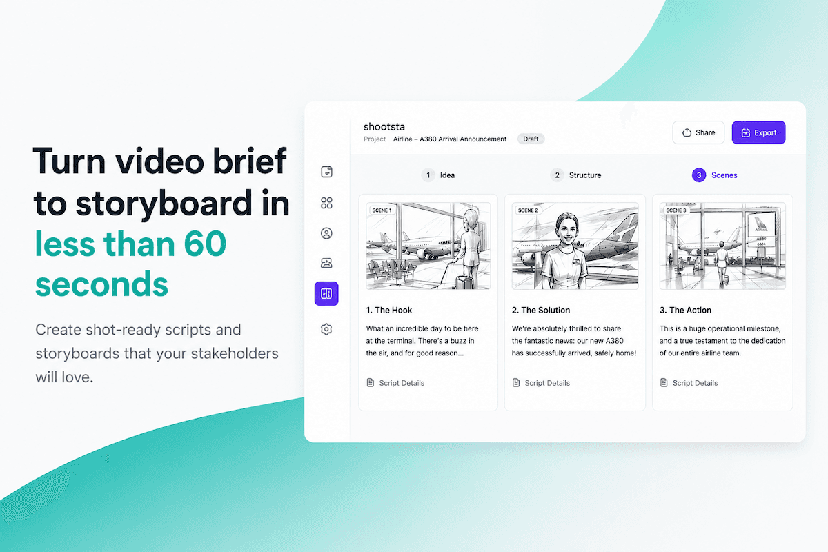 Read How to Storyboard a Corporate Video (With or Without a Designer)