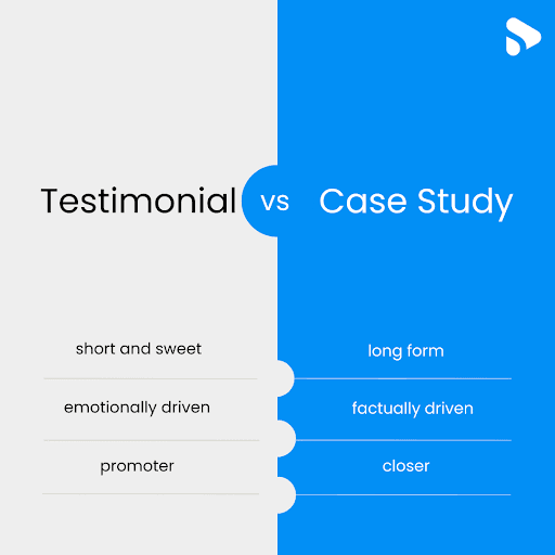 Testimonials vs Case Studies: which to use and when